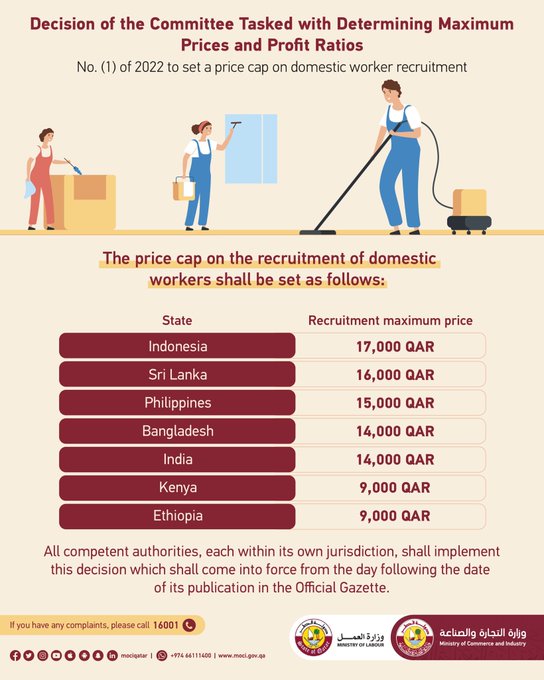Qatar domestic worker